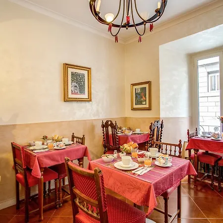 Picasso Hotel Rome